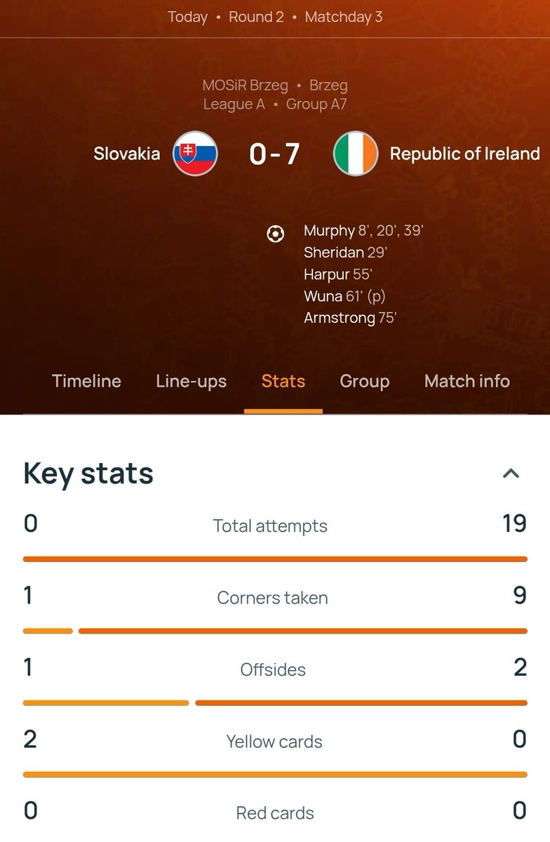 Mark Broomy tweet media