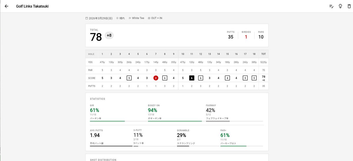 nyker_goto tweet media