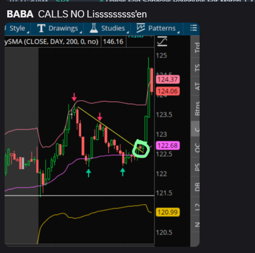 Evolution Trading tweet media