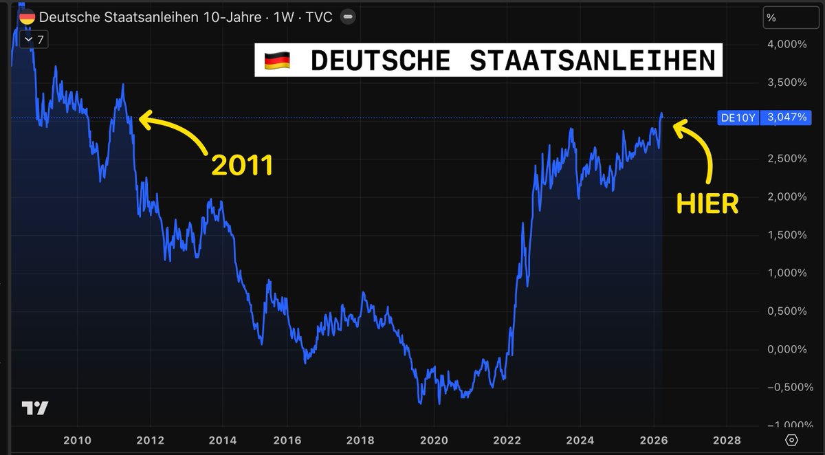 Smart Money Crypto tweet media