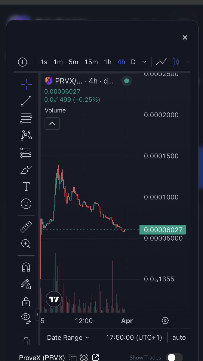 𖤍 ☠︎ Pulse Beast ☠︎ 𖤍 tweet media