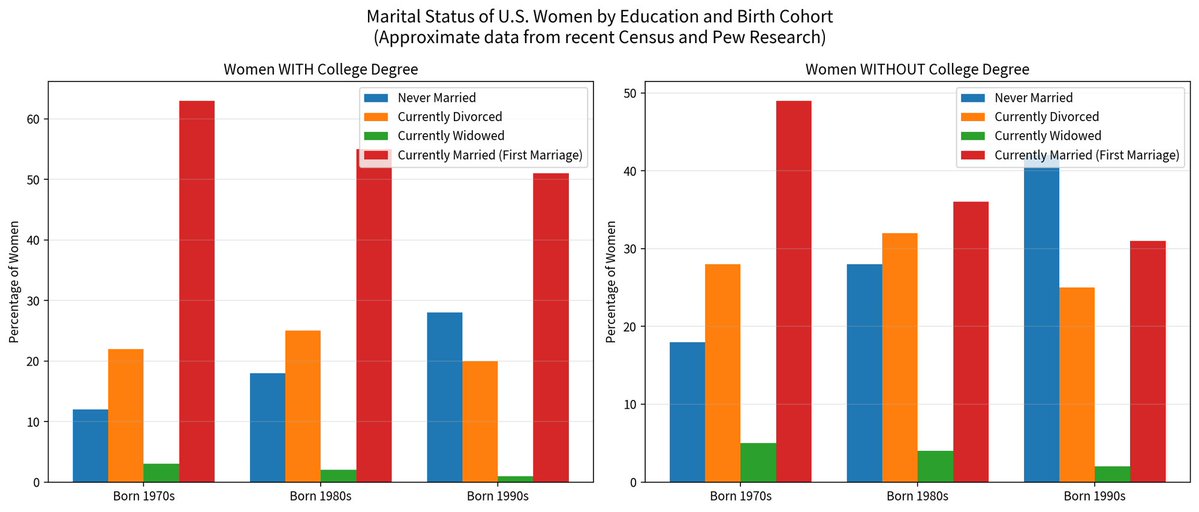 A. Person tweet media