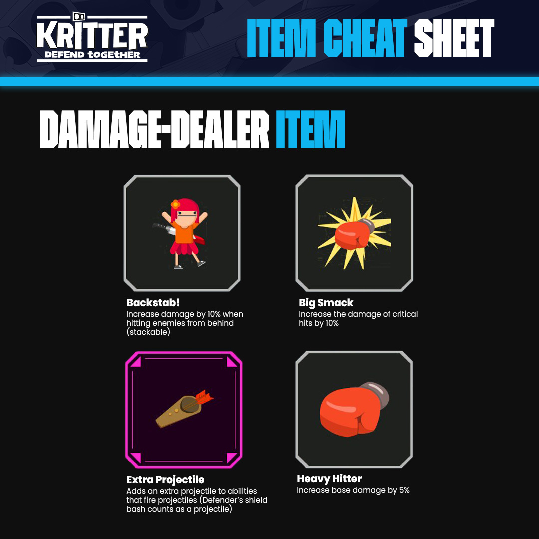 ljf_games's tweet image. Ahoy, Kritter! 🤖

M.Ark’s here with a quickie😜 guide📖 to help you start picking items in Kritter: Defend Together.
Now the real question is, what are your top 3 picks?

#indiegame #towerdefense
