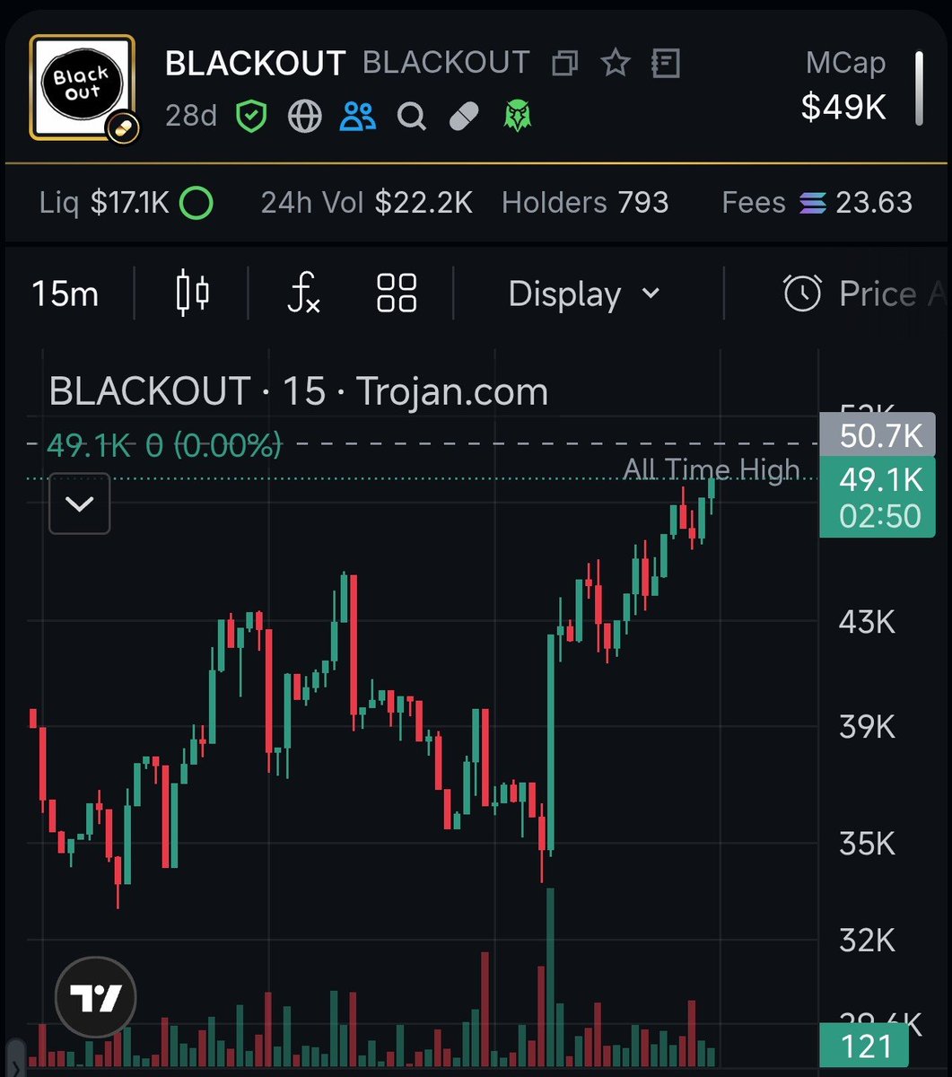 sarimin.sol tweet media