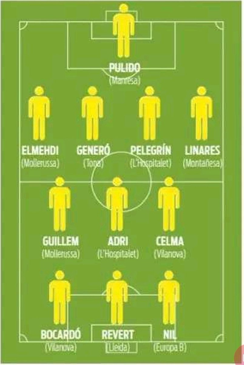 Fede Carrasco tweet media