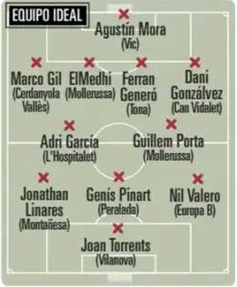 Fede Carrasco tweet media