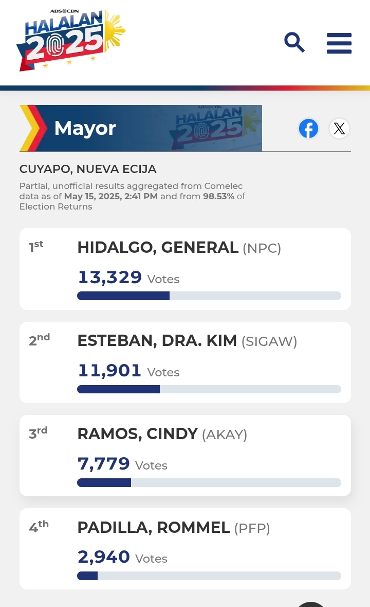 Odessa Viktoria Hugh tweet media