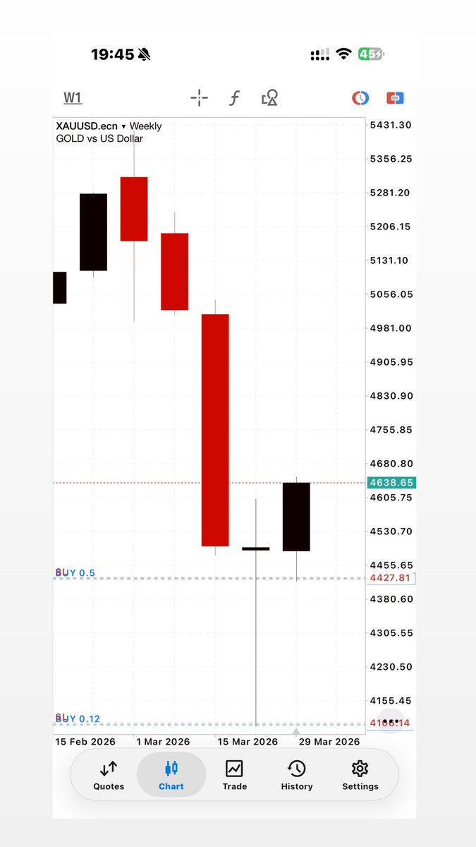 swahili_pips®️ tweet media