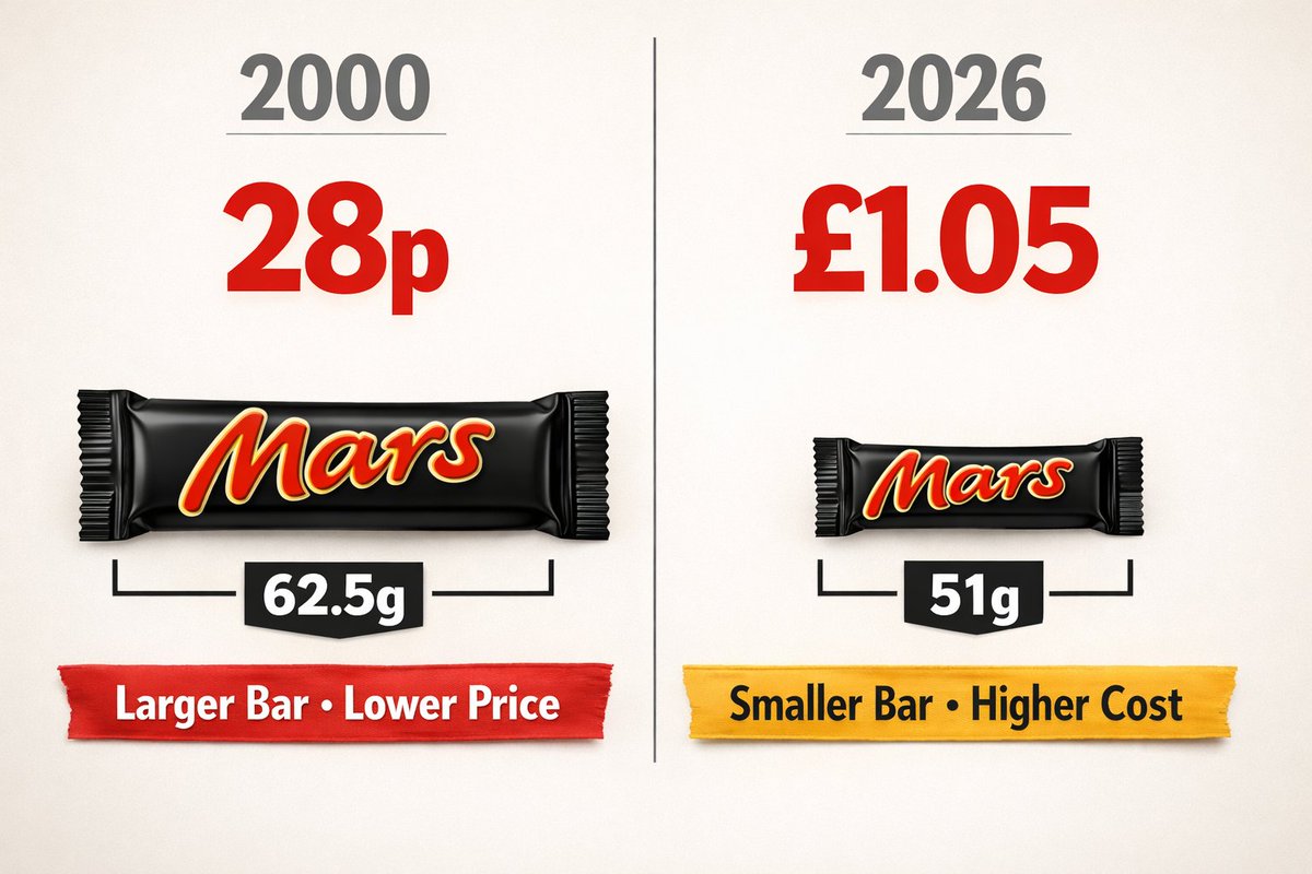Jordan Walker tweet media