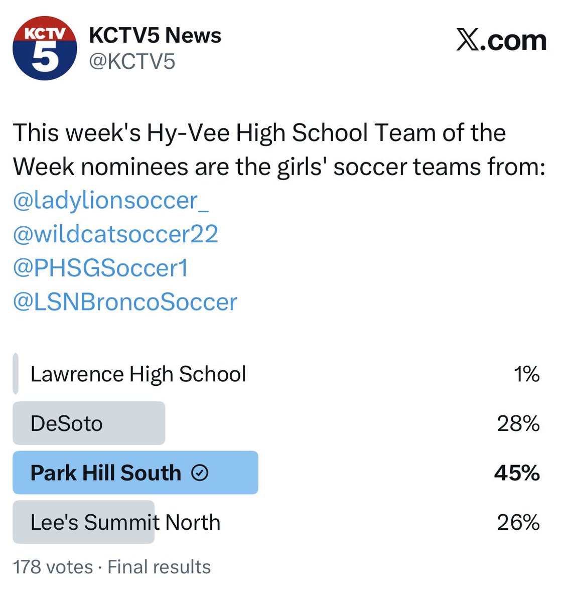 VigilIzabella2's tweet photo. Winner Winner Winner!!! Thank you everyone who voted ❤️@PHSGSoccer1 https://t.co/xywcZZbQLy