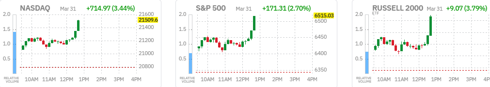 Todd Speed tweet media