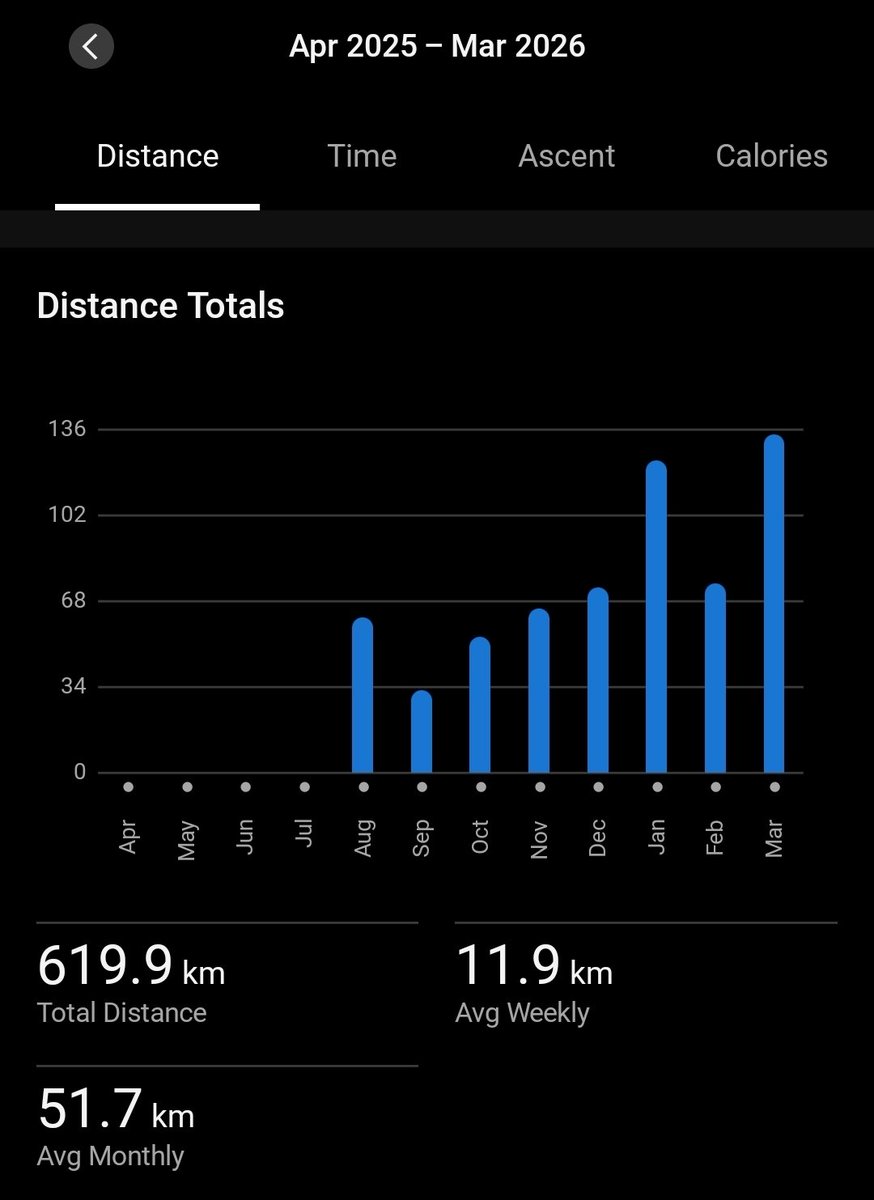 Jaromir Salamon tweet media