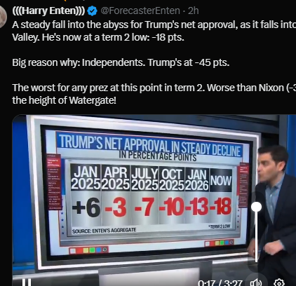 Todd Speed tweet media