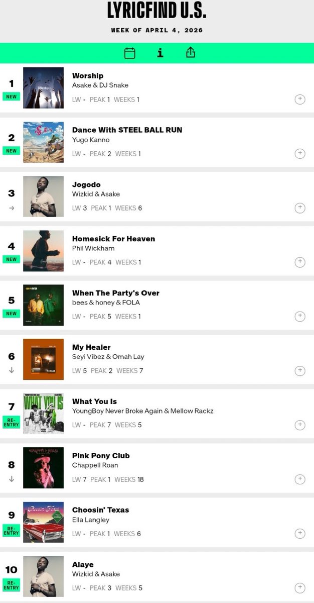 Odumeru Muizz tweet media