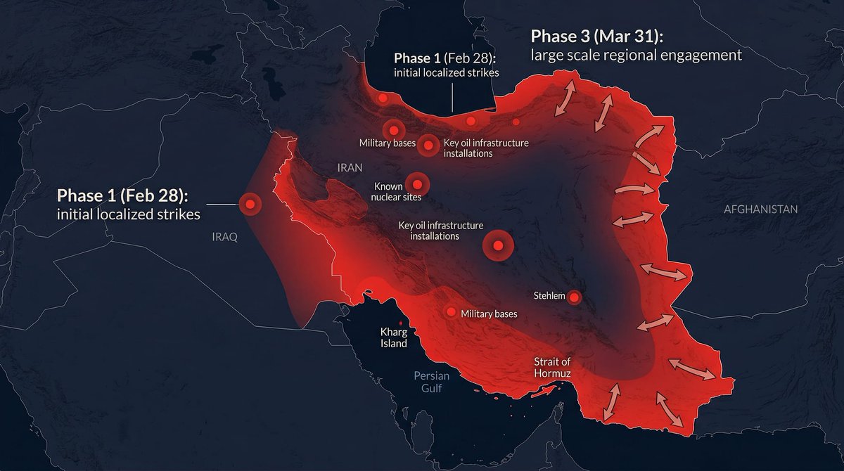 LimitLess tweet media