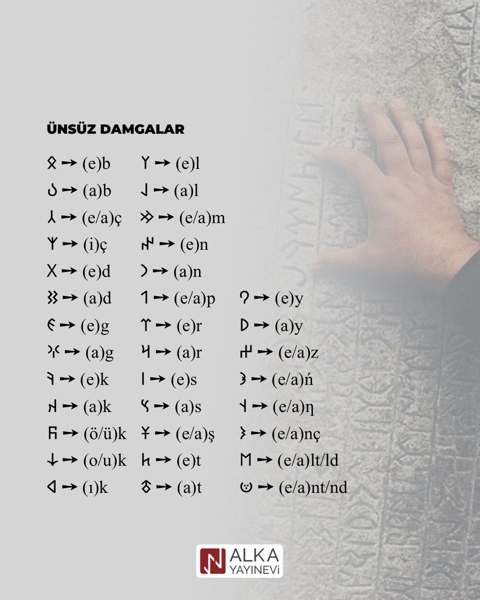 Alka Yayınevi tweet media