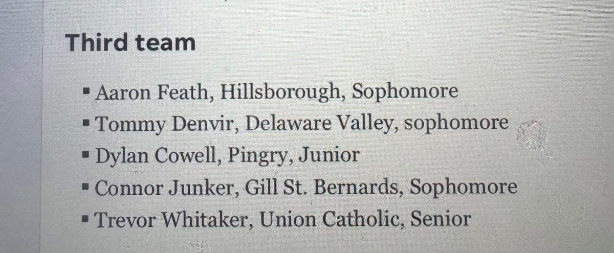 Del Val Boys Basketball tweet media