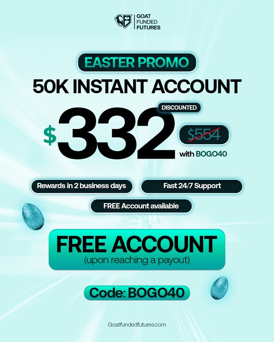 Goat Funded Futures tweet media