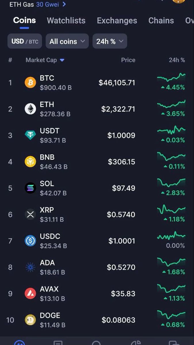 Chén Yǔxuān 陈宇轩 tweet media