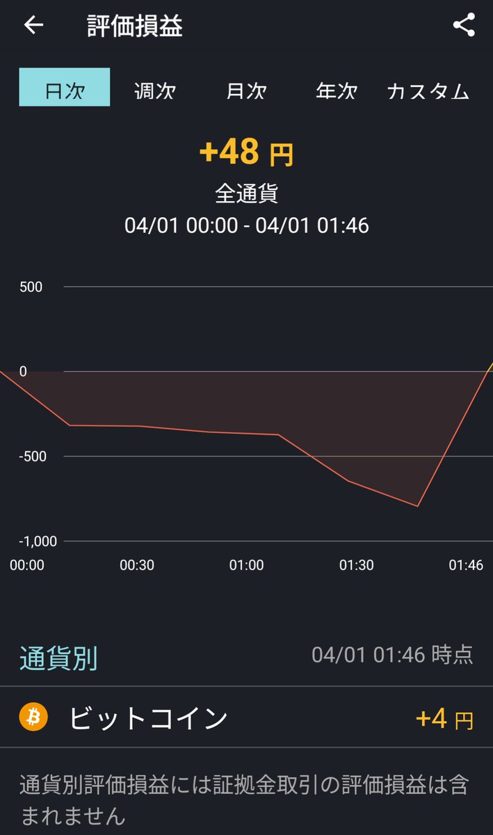 よねもと（DMの不審なリンクは開かないで） tweet media