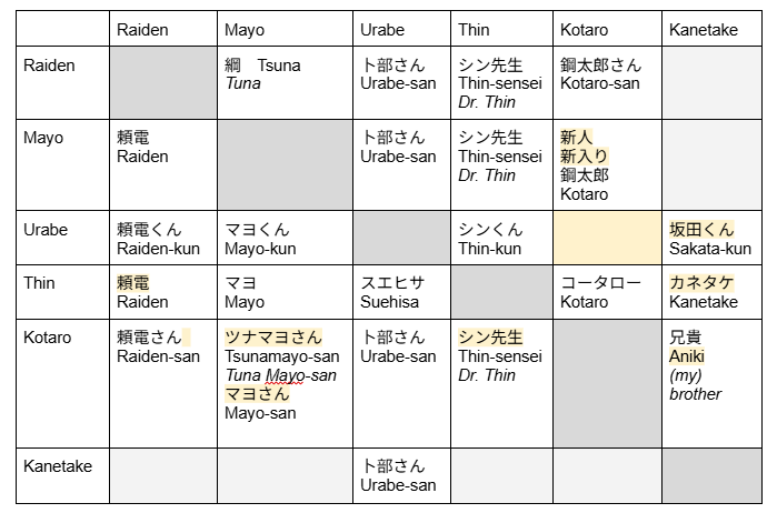 🐦‍⬛ tweet media