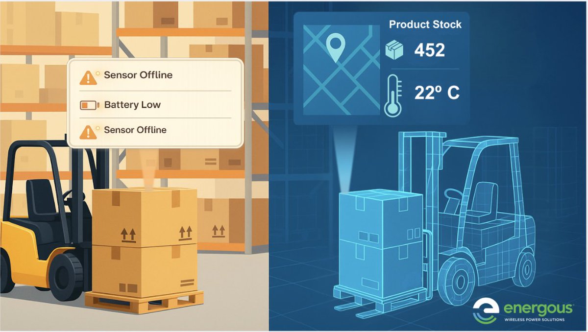 Energous tweet media