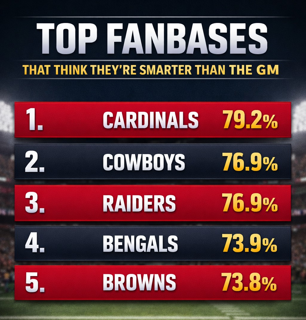 Kyle Odegard tweet media