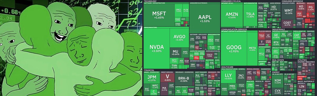 Stocktwits tweet media