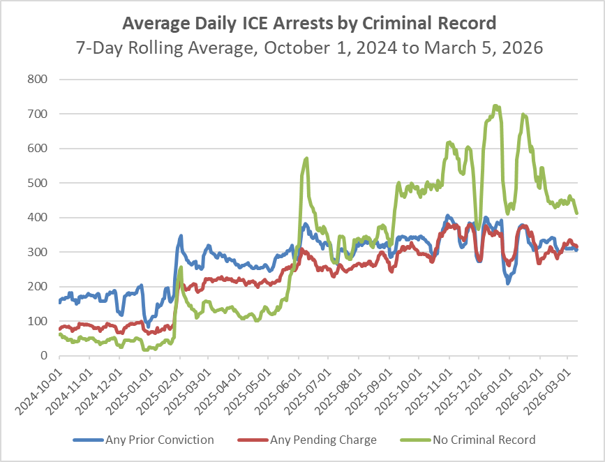 Aaron Reichlin-Melnick tweet media