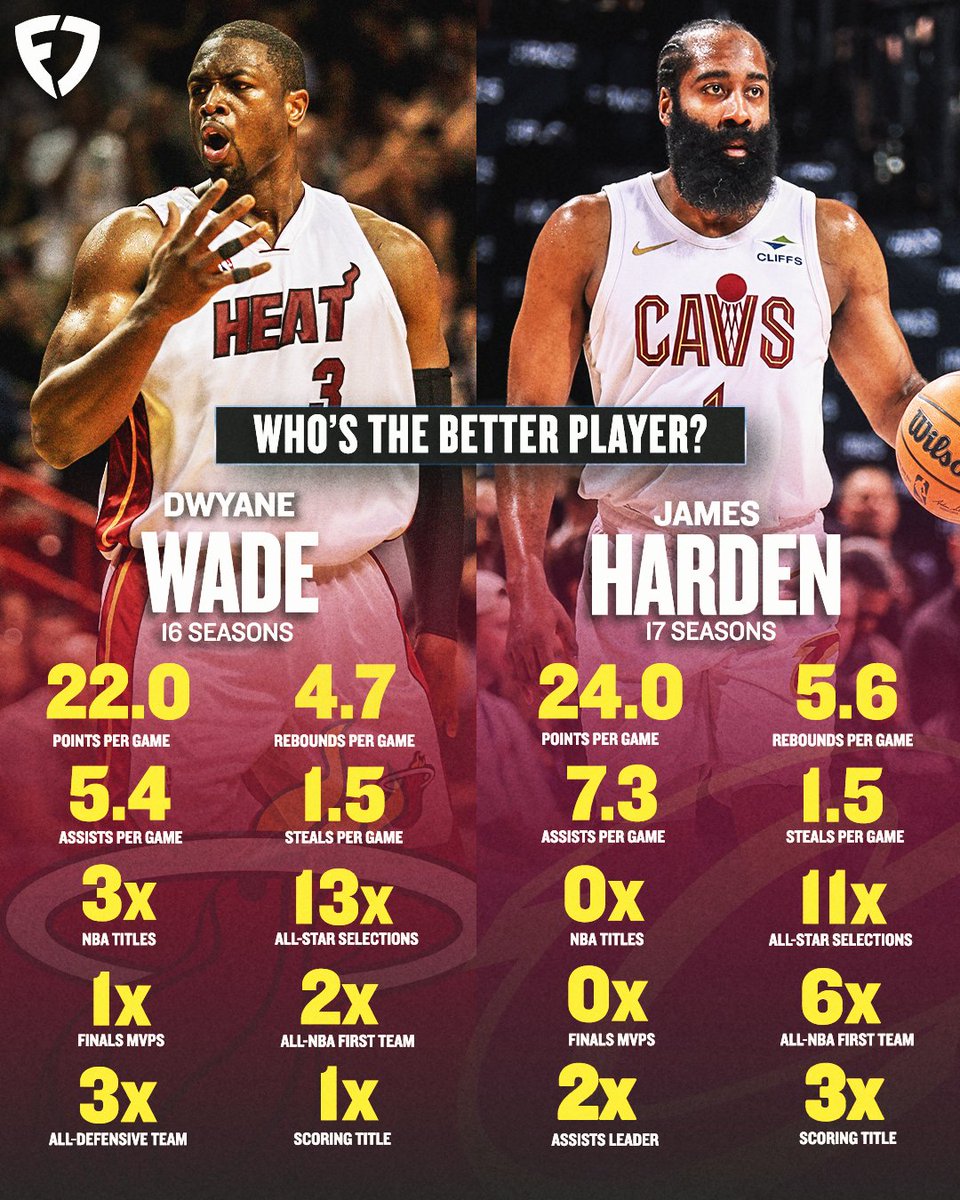 FanDuel Sportsbook tweet media