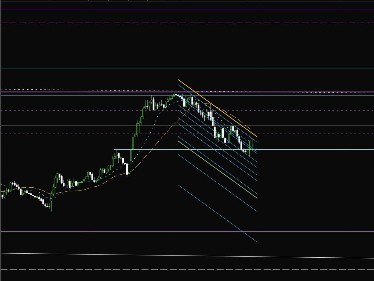 Lordof0dte tweet media