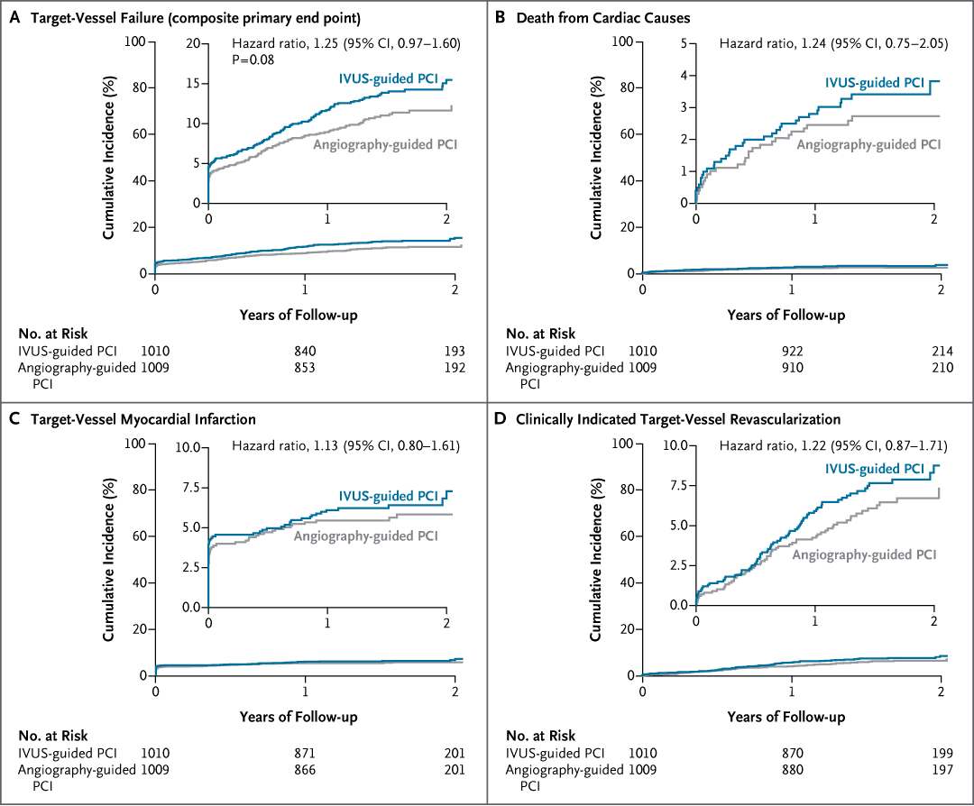NEJM tweet media