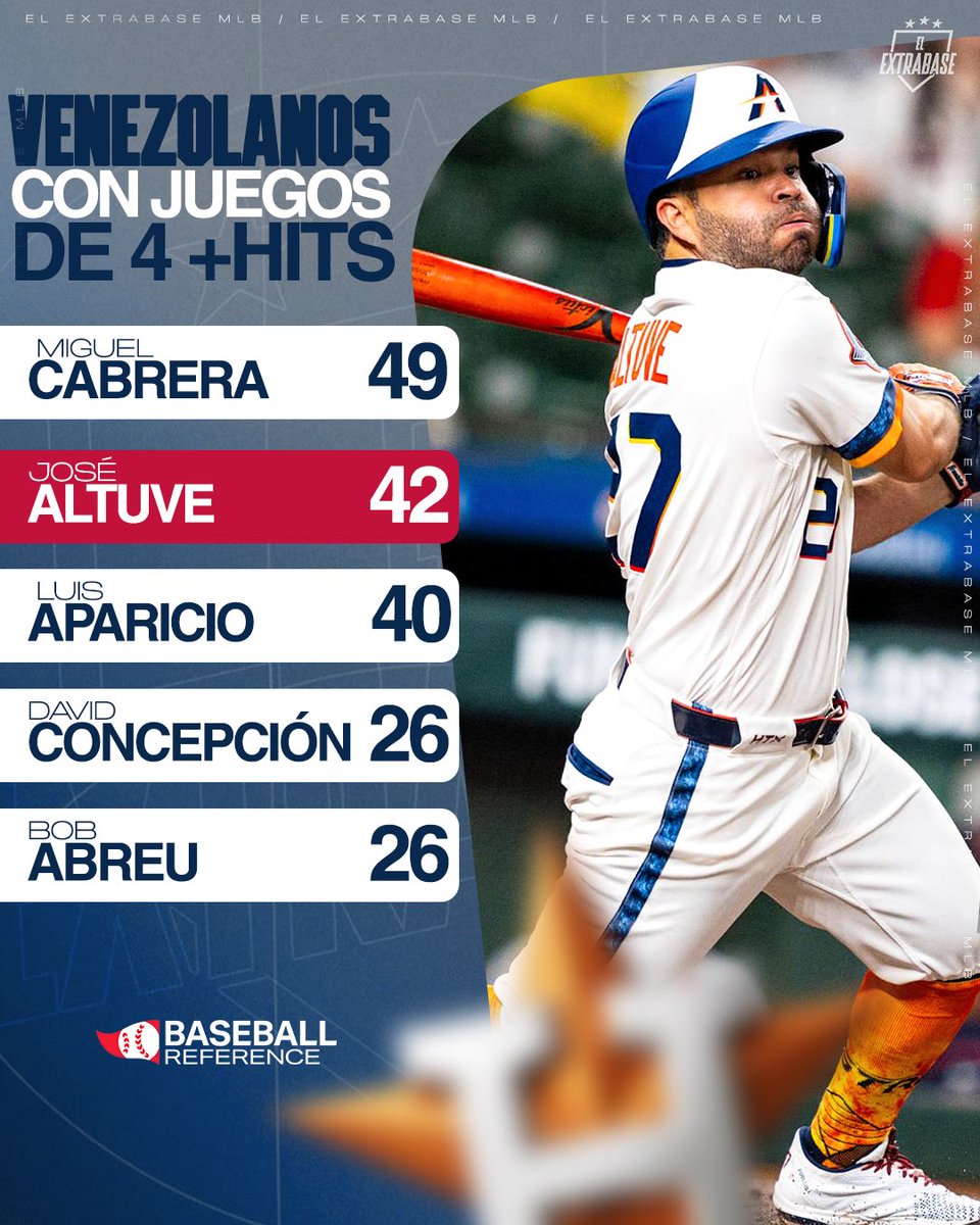 El Extrabase ⚾️ tweet media