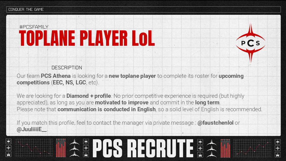 Project Conquerors (PCS) tweet media