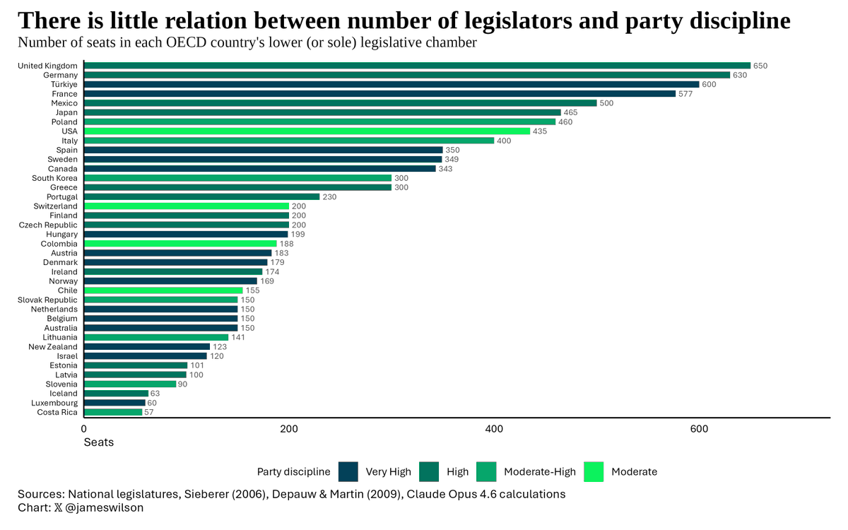 James Wilson tweet media