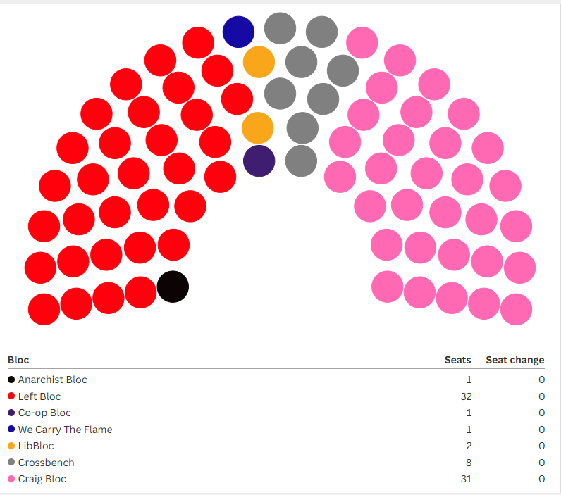 Jake 🇬🇧🗽 tweet media