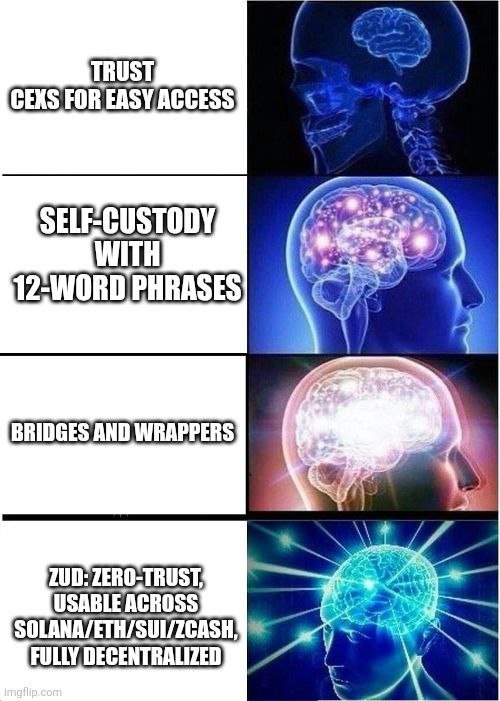 Str8scope tweet media