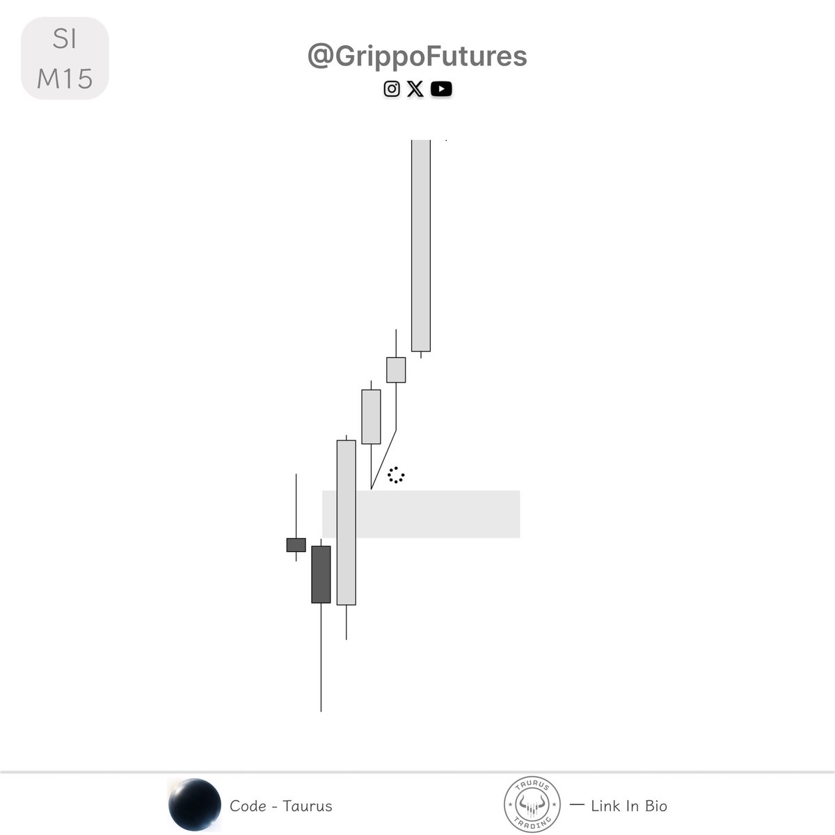 grippofutures tweet media