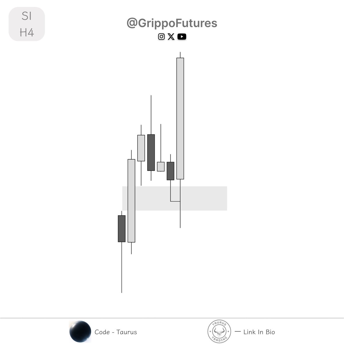 grippofutures tweet media