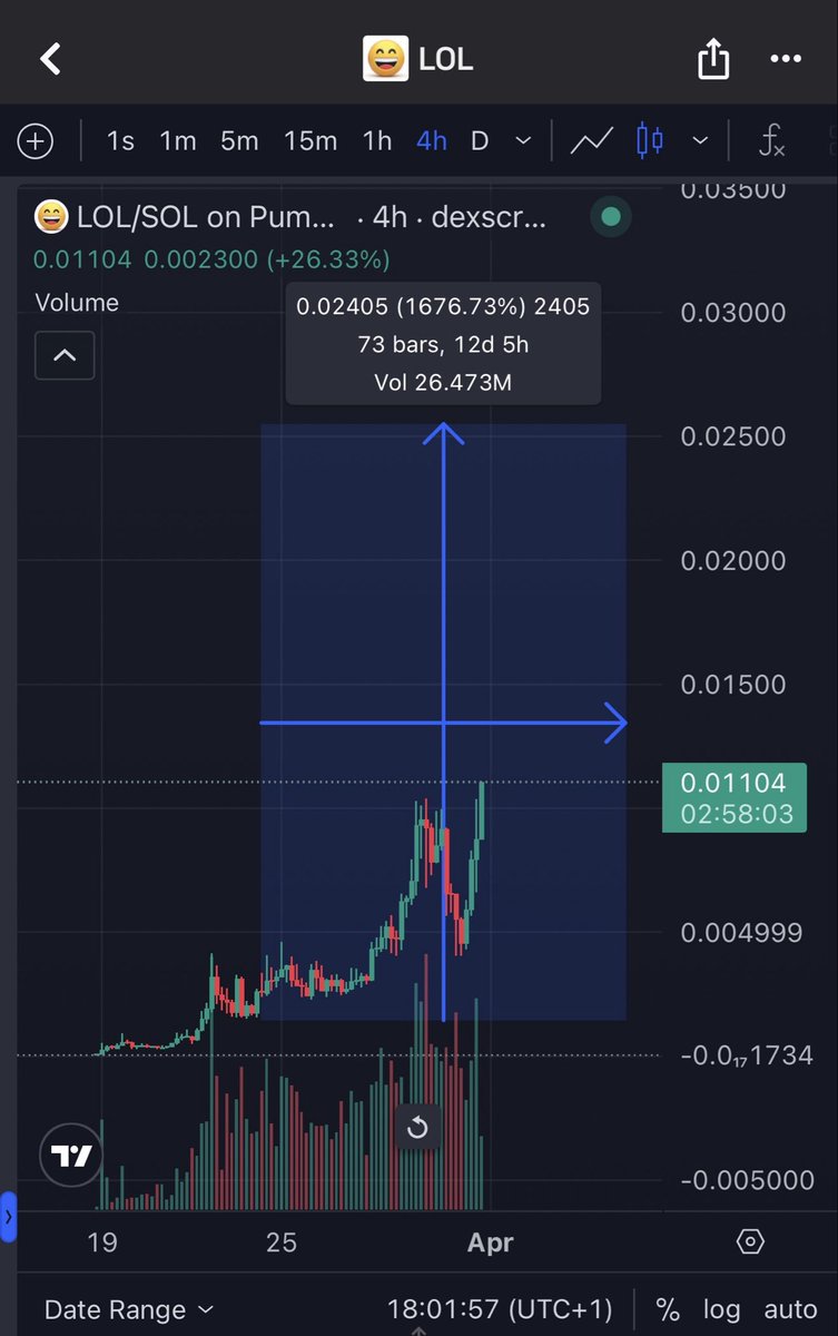 Eric Cryptoman tweet media