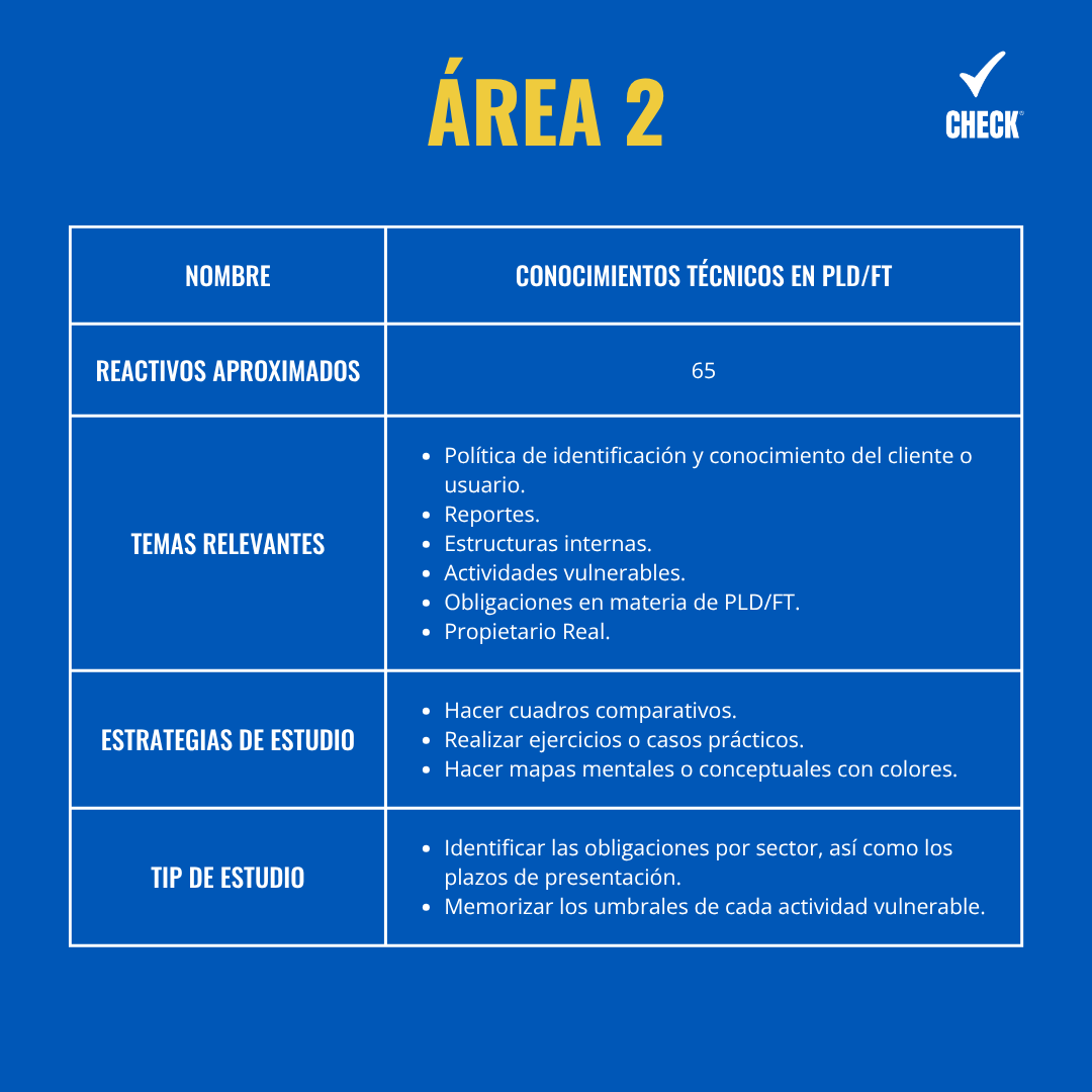CheckPld's tweet photo. ¿Vas a presentar la certificación PLD/FT ante la CNBV?

En este carrusel te compartimos tips de estudio para prepararte mejor.

En CHECK contamos con cursos de preparación y nos quedan pocos lugares.

Envíanos DM para más información.

#PLDFT #CNBV #Compliance https://t.co/hZCAPxc5nu