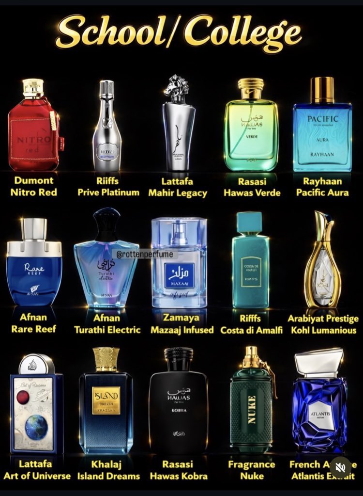 IphiePerfumes // Your surest plug tweet media