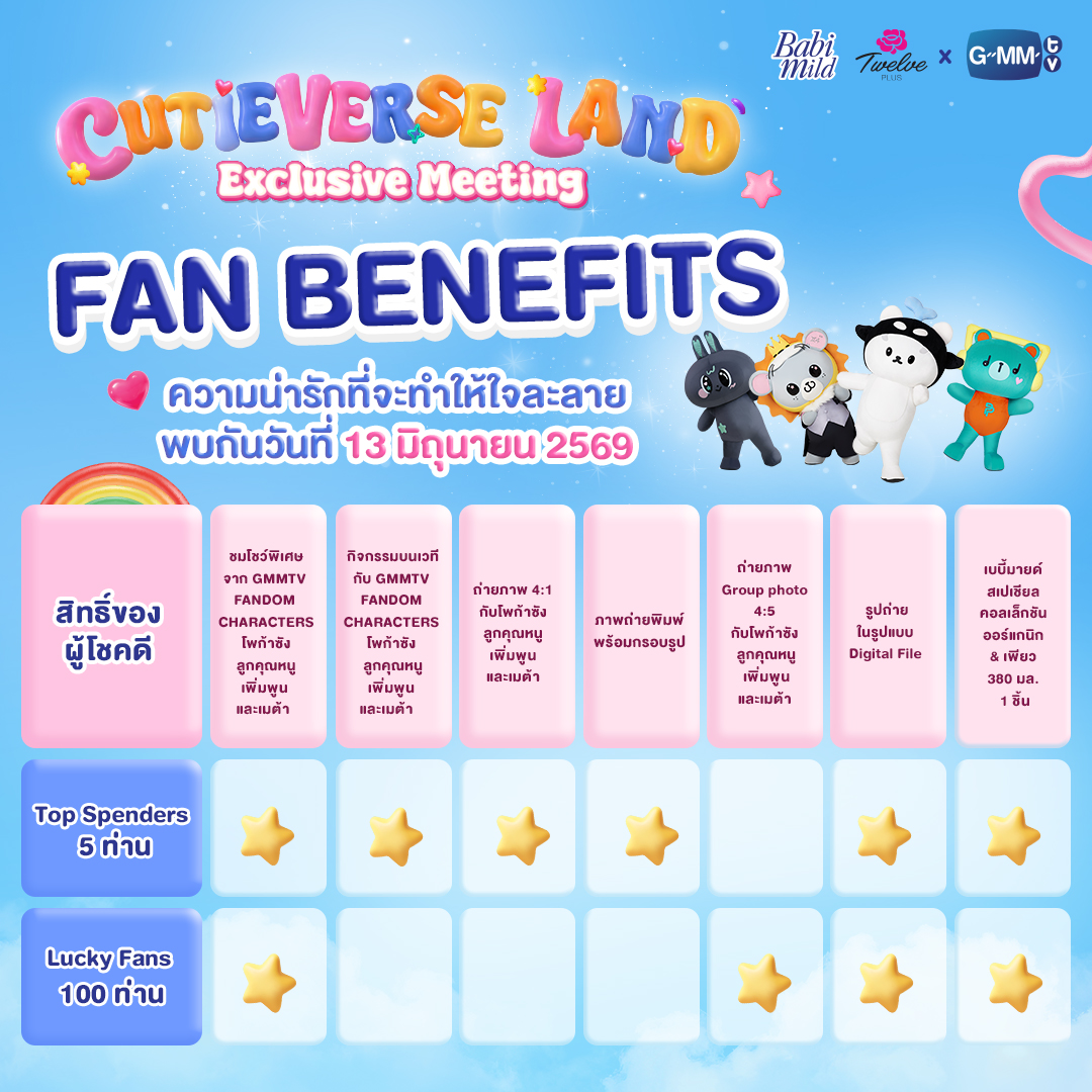 babimildth tweet media