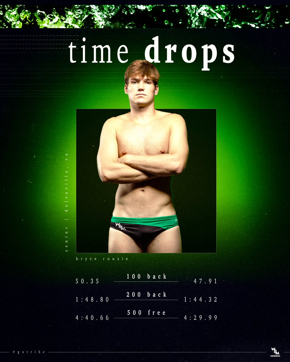 William & Mary Tribe Swimming tweet media