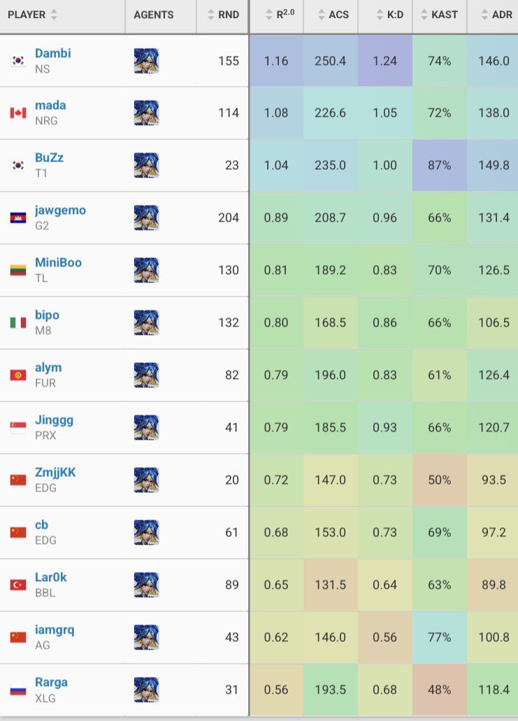 leiysoar | cleiYo ♡ tweet media