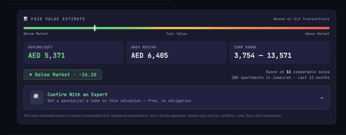 Panic Selling tweet media