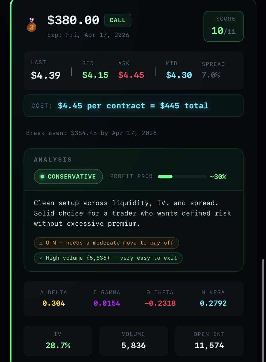Dontez Akram 🎈 tweet media