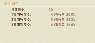 레알 개딱딱한 돌빵 tweet media