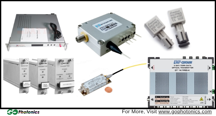 gophotonics's tweet image. Ever wondered what powers ultra-fast internet? 🌐

Fiber optic transmitters convert signals into light for lightning-fast data transfer.

🔗 Explore now: ow.ly/iALO50YB41w

#Gophotonics #fiber #optic #transmitters #signal #communication