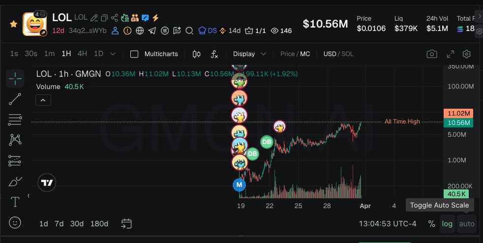 Sonic 🐸 tweet media